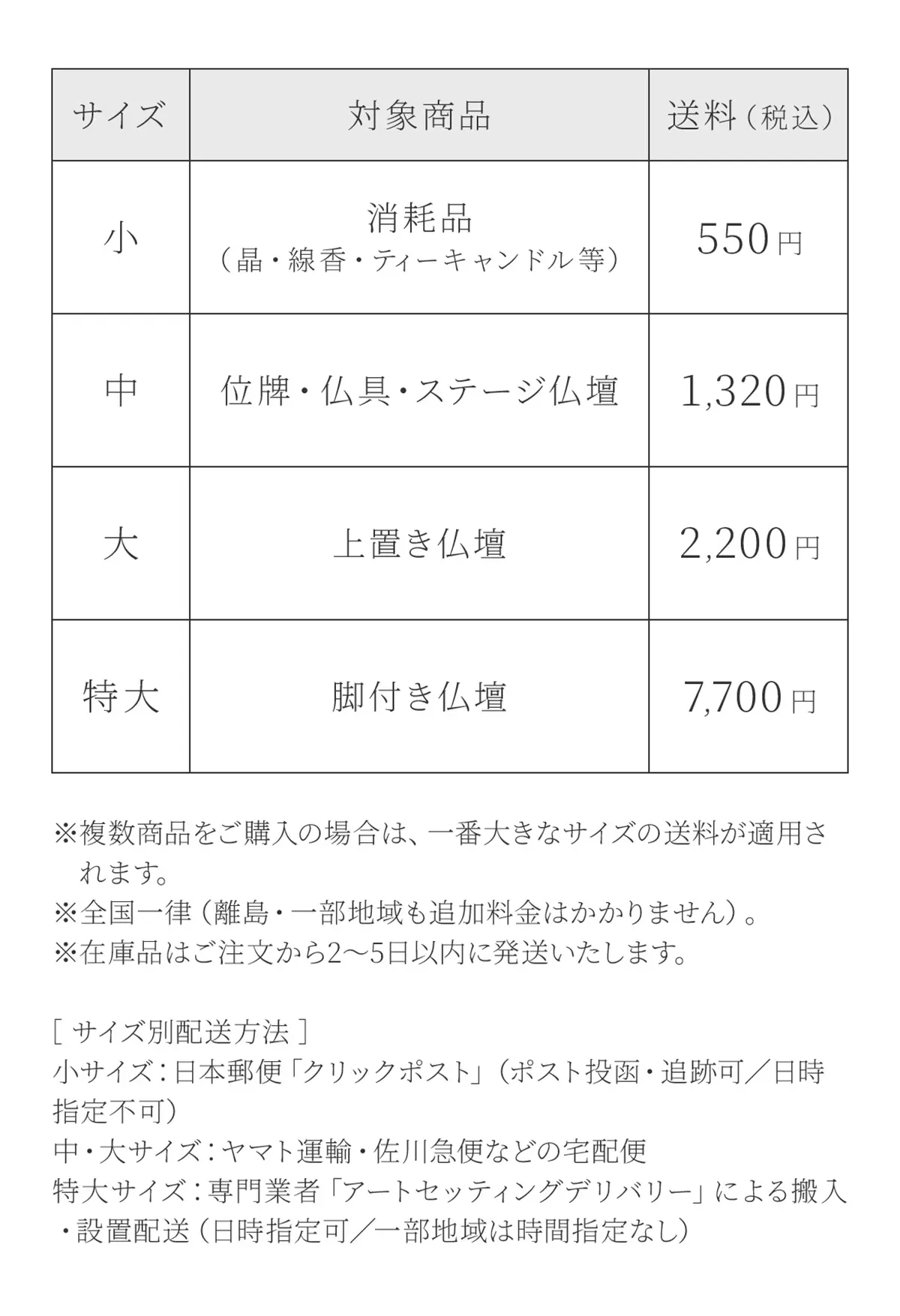 送料画像