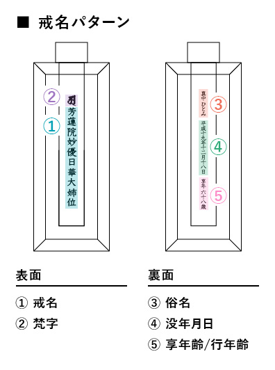 永遠の樹