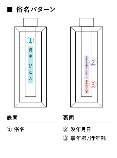 永遠の樹