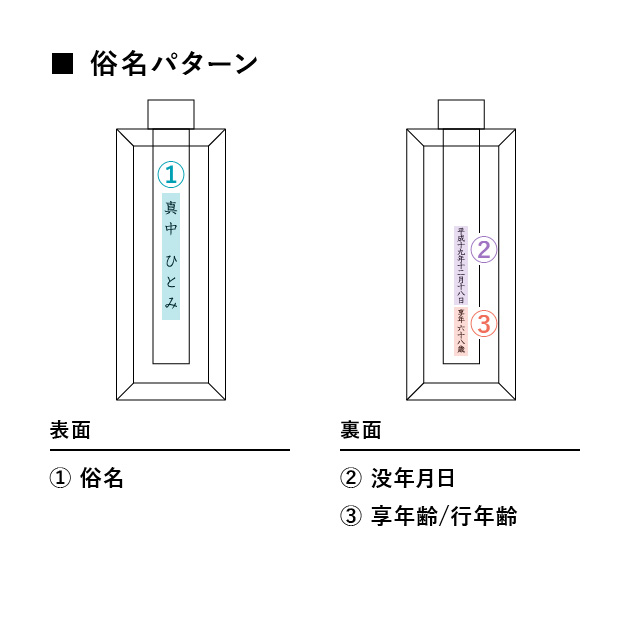 永遠の樹