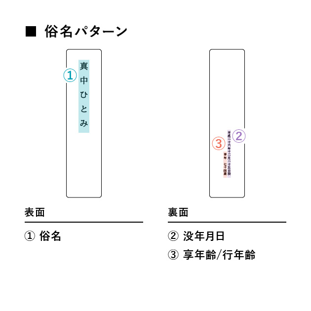 虎空檀